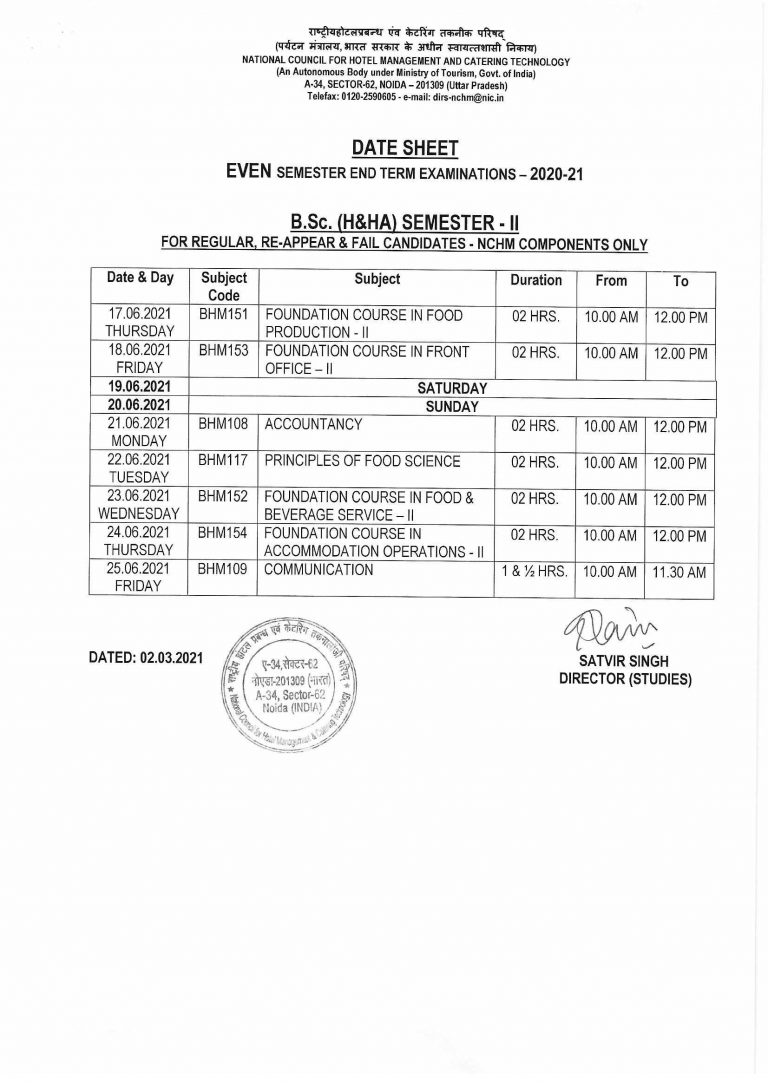 Institute of Hotel Management And Catering Technology | Examinations